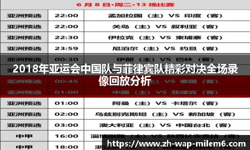 2018年亚运会中国队与菲律宾队精彩对决全场录像回放分析